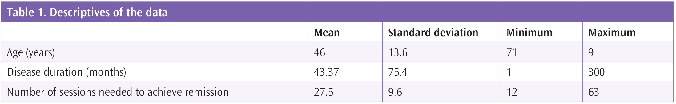 jtad-14-49-g1.png