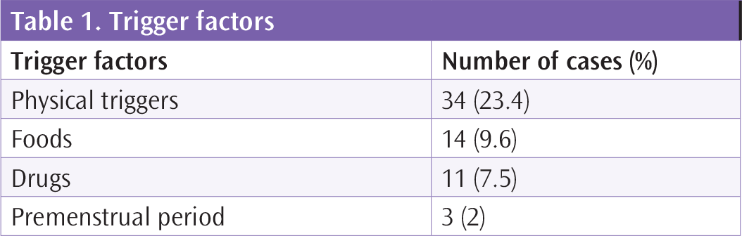 jtad-15-34-g1.png