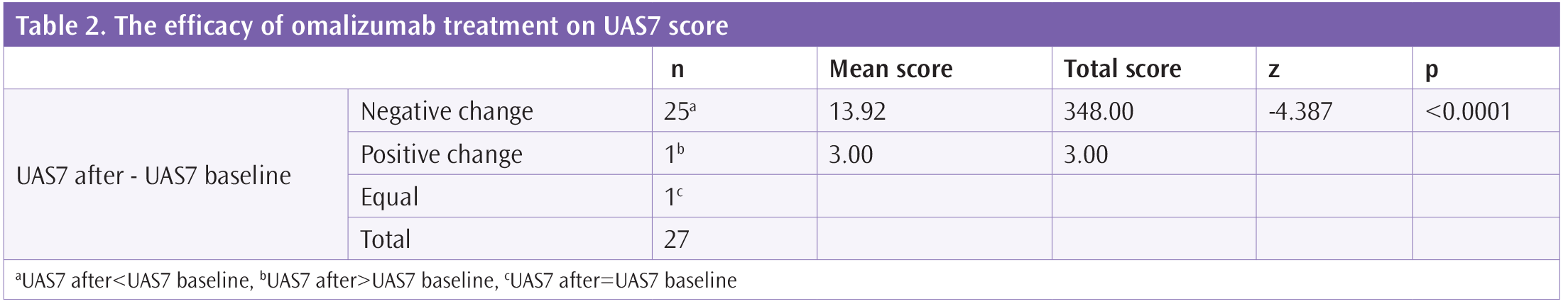 jtad-16-1-g3.png