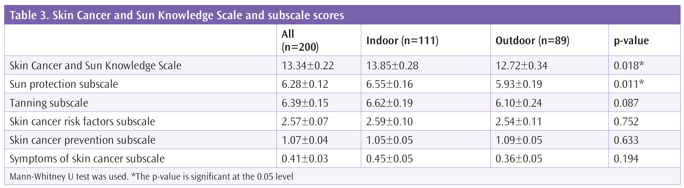 jtad-16-86-g3.png