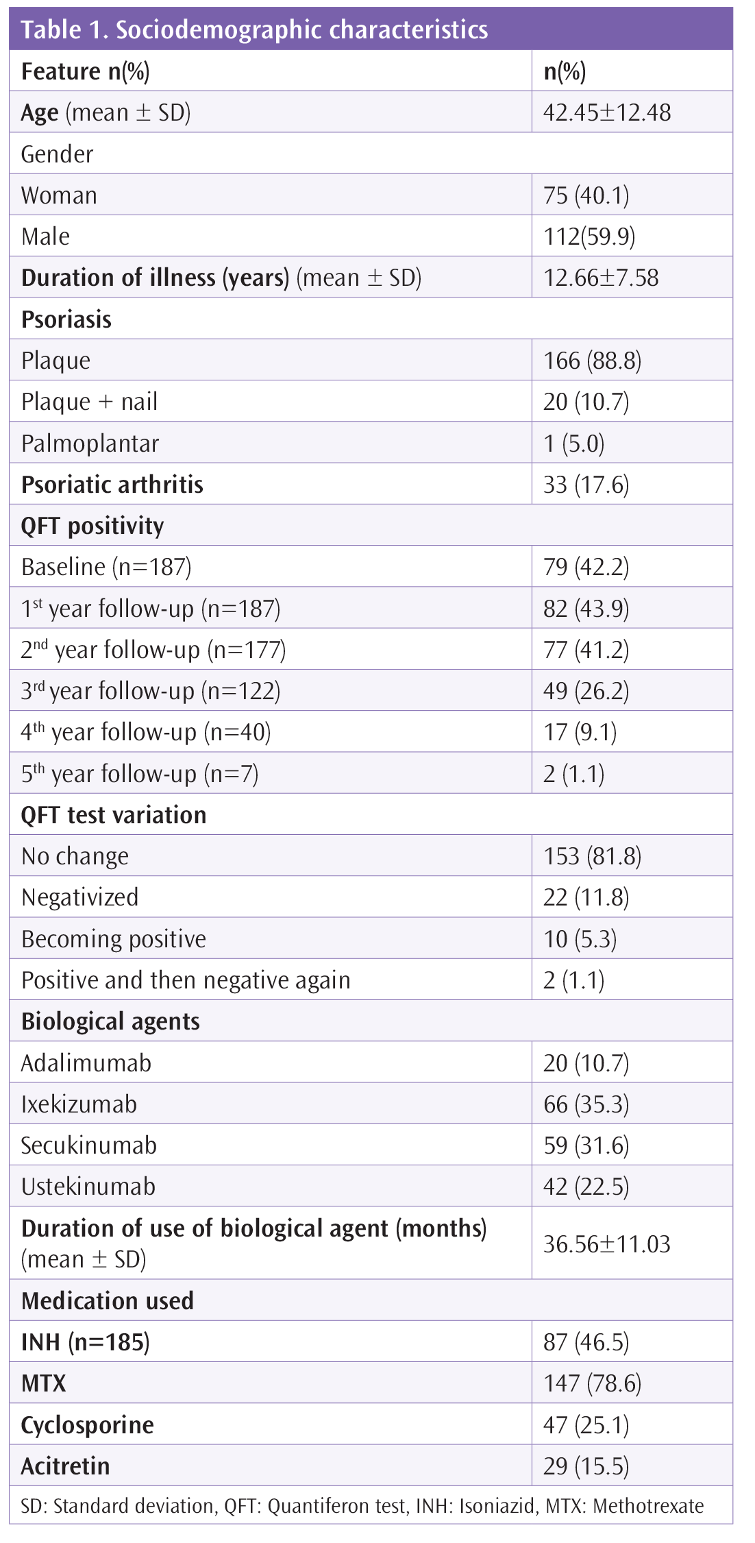 jtad-17-97-g1.png