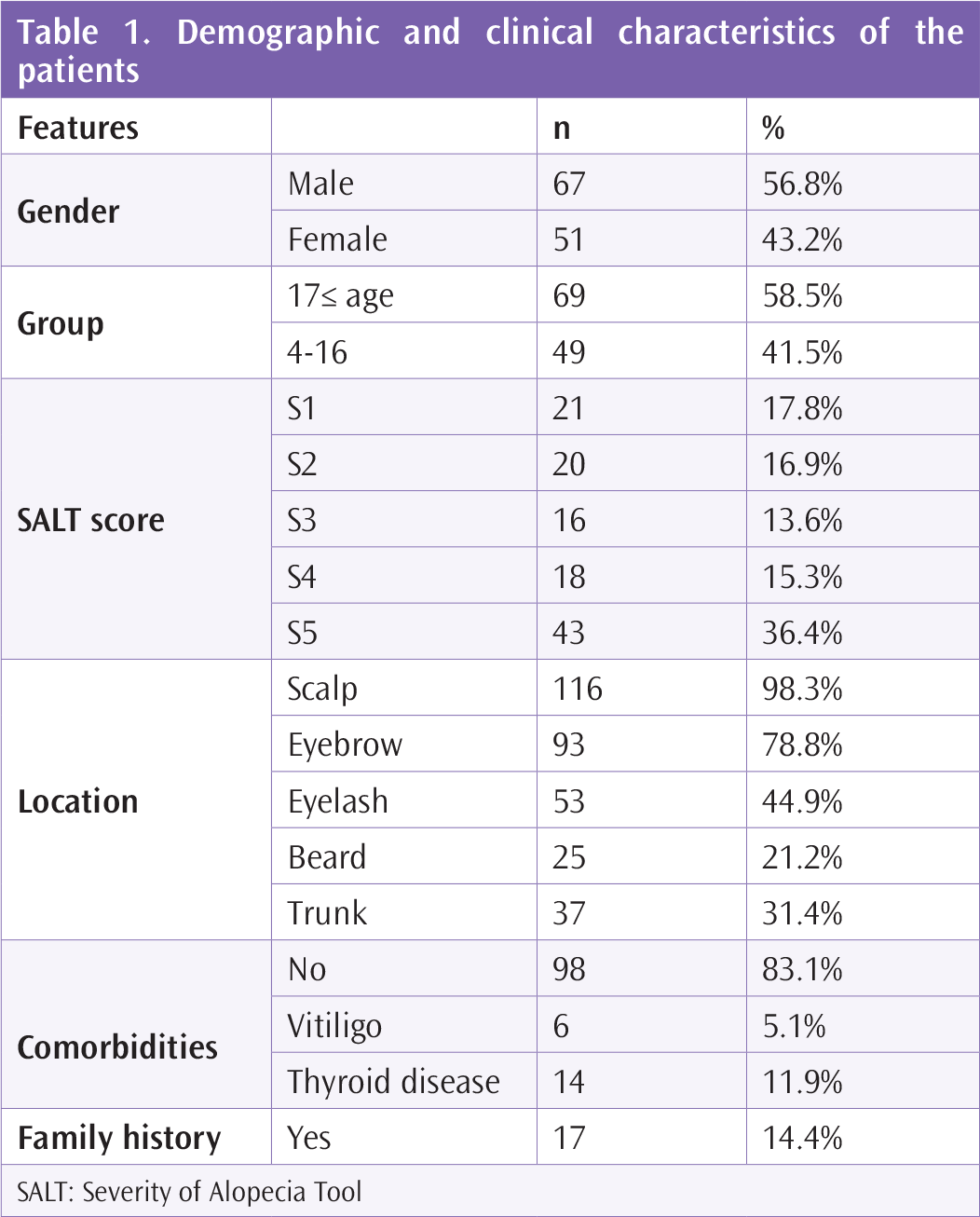 jtad-17-62-g1.png