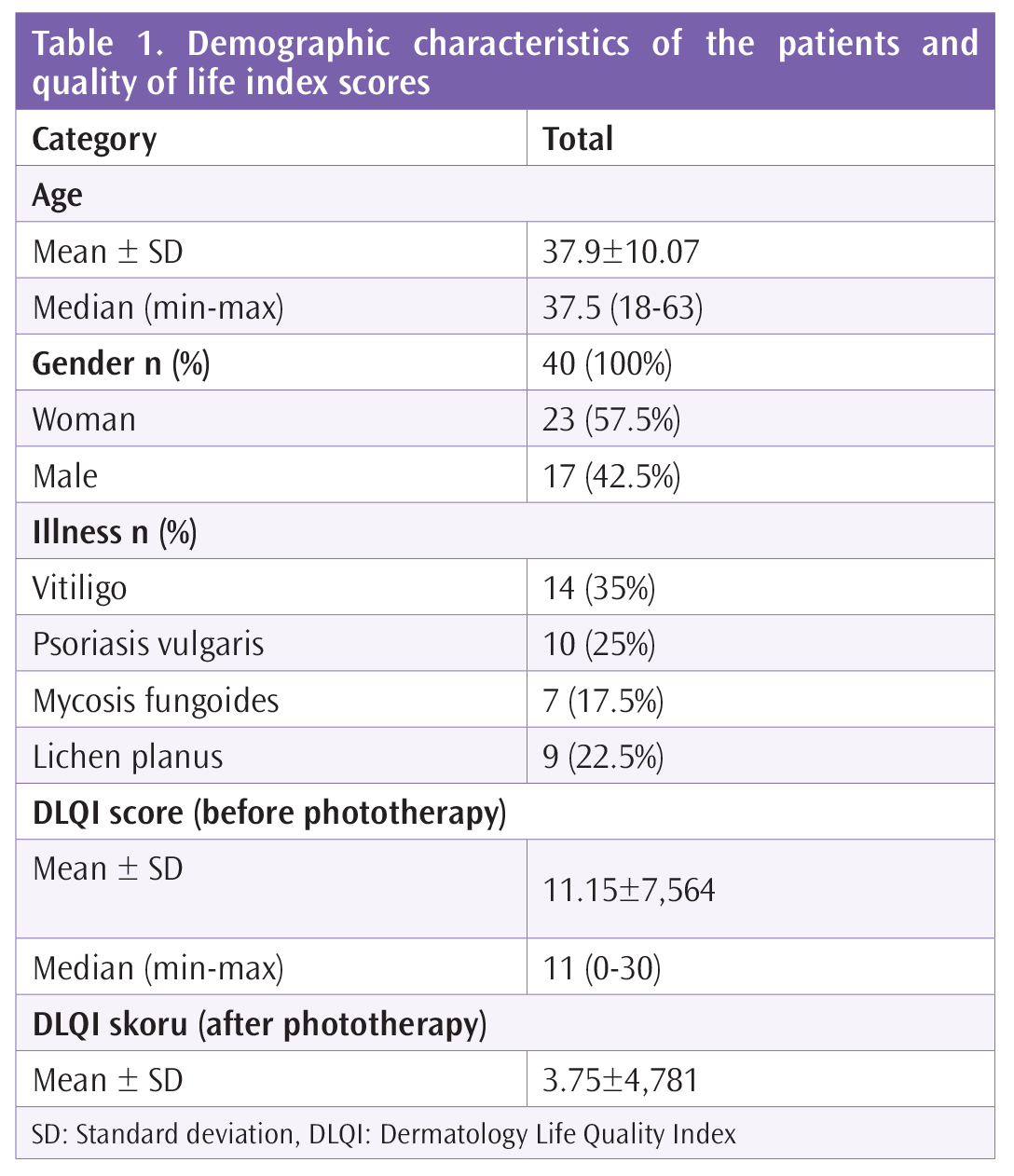 jtad-17-87-g2.png