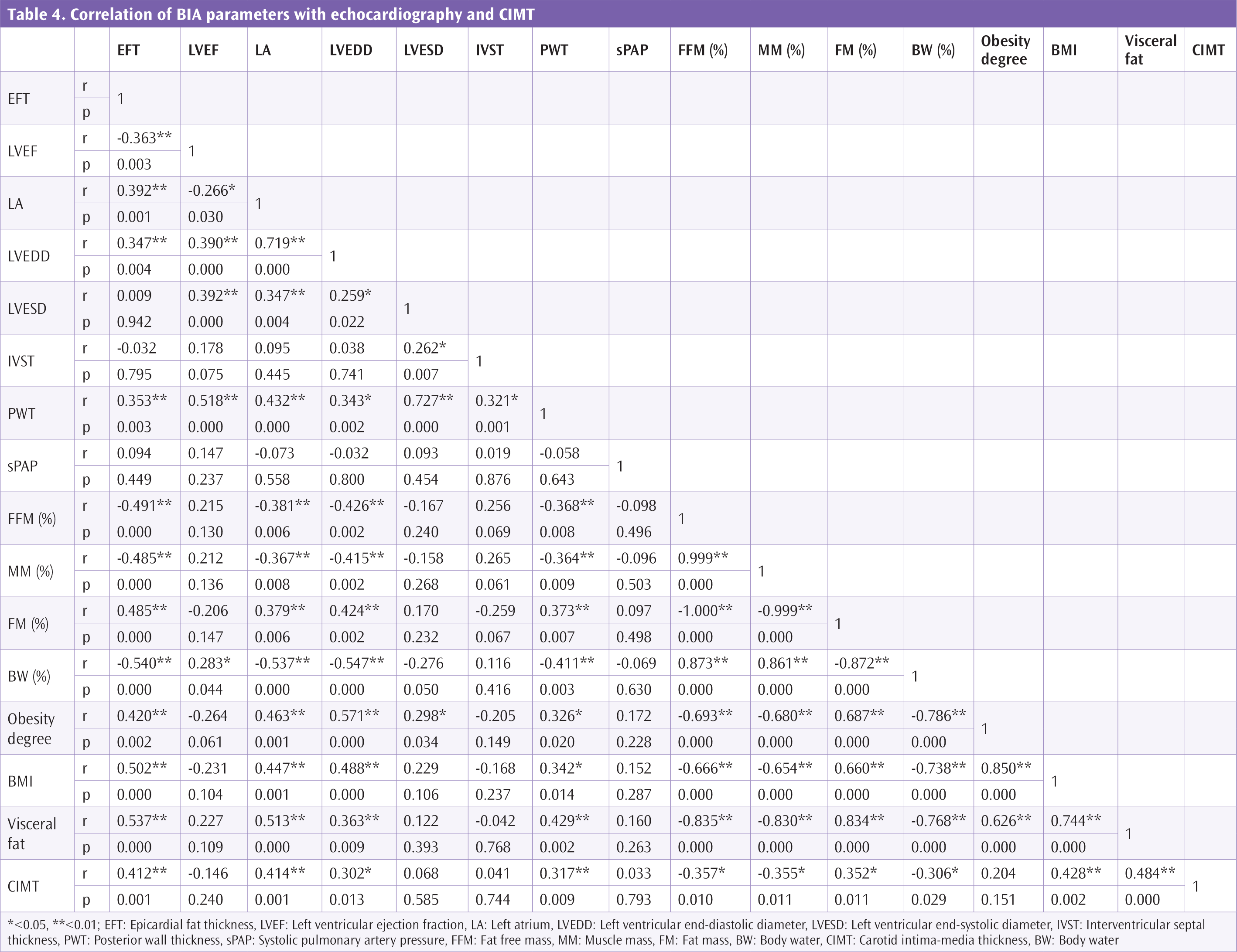 jtad-17-69-g4.png